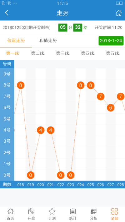 澳彩网站