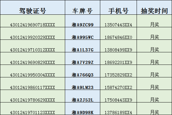 2024年新澳门夭夭好彩最快开奖结果_最佳精选理解落实_bbs132.137.101.188