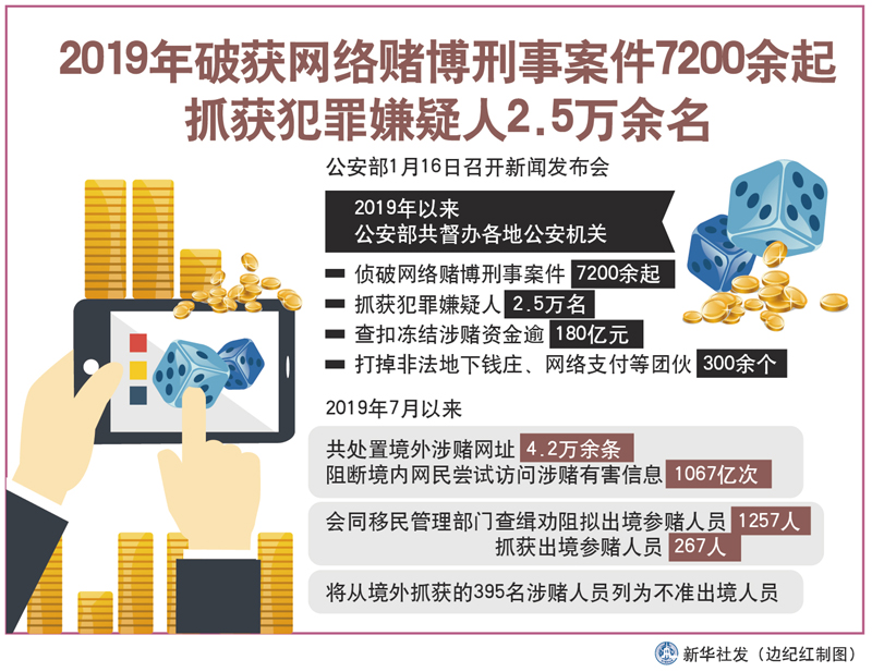 新奥门特免费资料大全火凤凰_数据资料动态解析_vip222.82.79.37