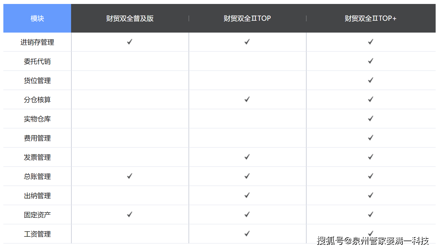 管家婆一码中一肖_数据资料理解落实_bbs141.134.177.164