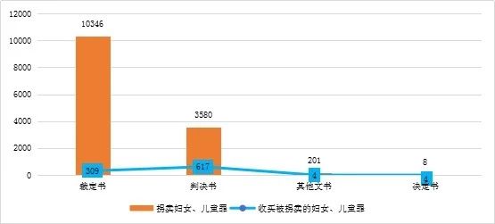 2024澳门免费最精准龙门_数据资料核心解析42.197.166.4